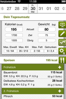 Deutsche Nr.1 Di&auml;t-App CaloryGuard launcht n&auml;chste Generation des Kalorien&uuml;berwachens