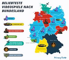 Die beliebtesten Konsolen und Spiele in Deutschlands Bundesl&auml;ndern 