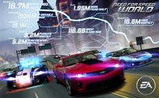 Need for Speed World feiert zweites Jubil&auml;um 