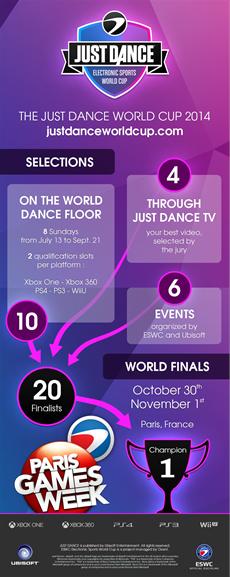 Ubisoft und der Electronic Sports World Cup starten den ersten weltweiten Just Dance-Wettbewerb